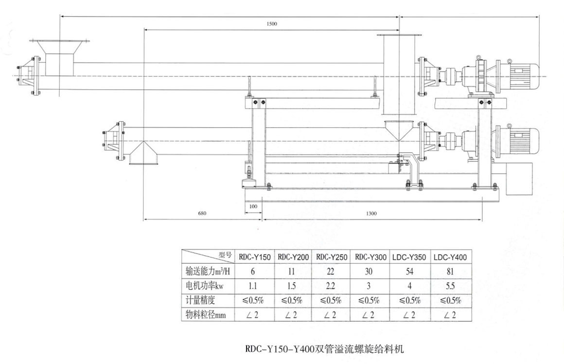 双螺旋给料机-总图3
